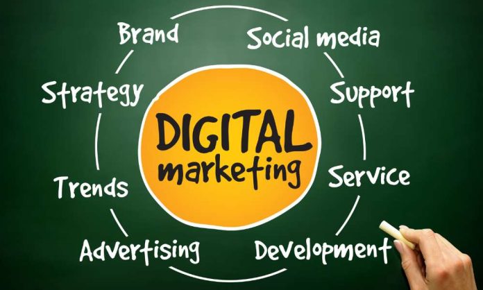 The Impact Of A Digital Marketing Agency On Your Success