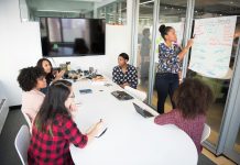 The Minimum Viable Playbook For Critical Thinking Exercises